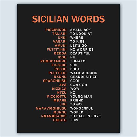 Useful phrases in Sicilian .